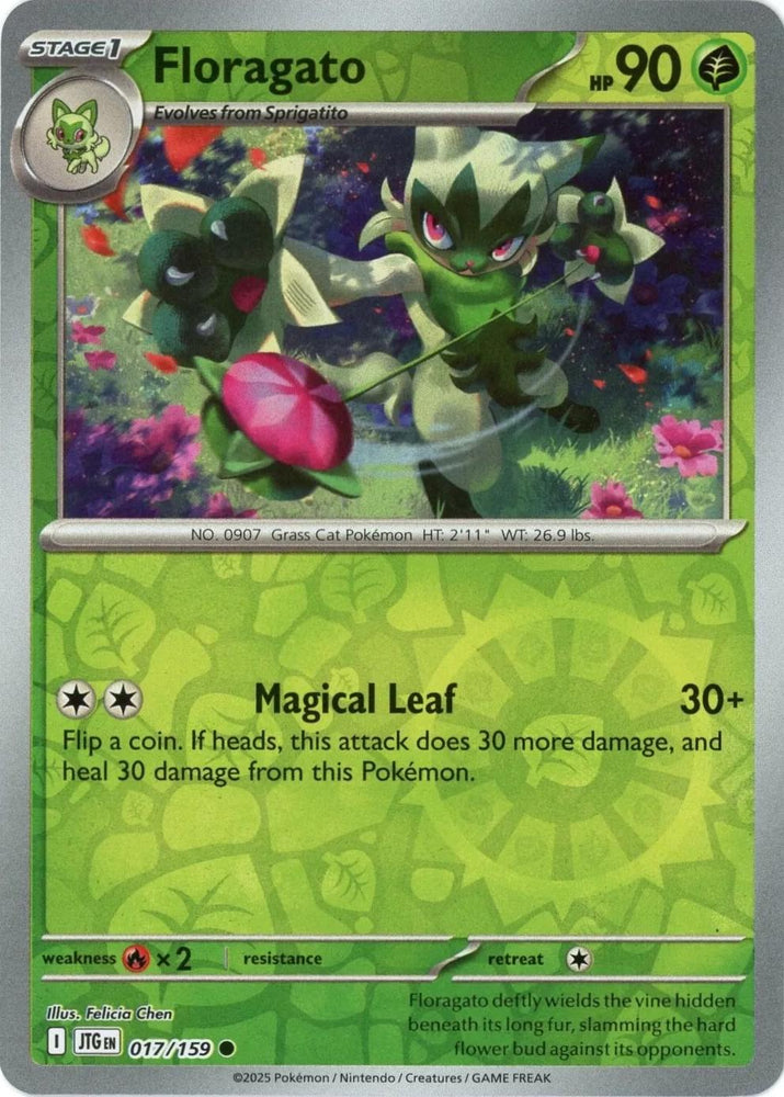 Floragato