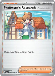 Professor's Research [Professor Juniper]