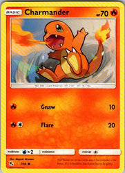 Charmander