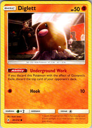 Diglett