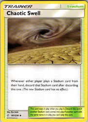 Chaotic Swell