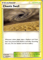Chaotic Swell