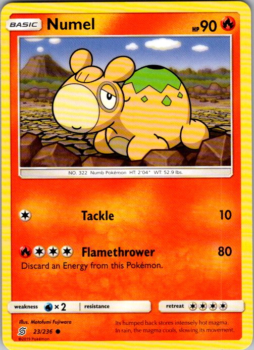 Numel