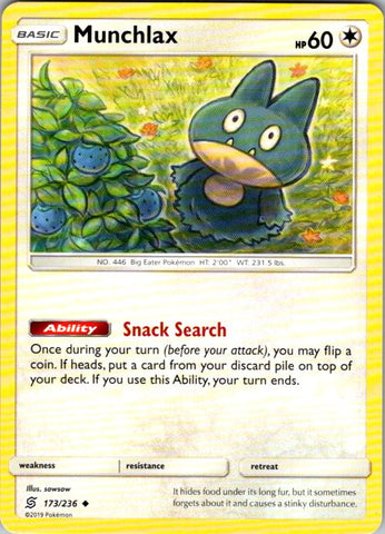 Munchlax