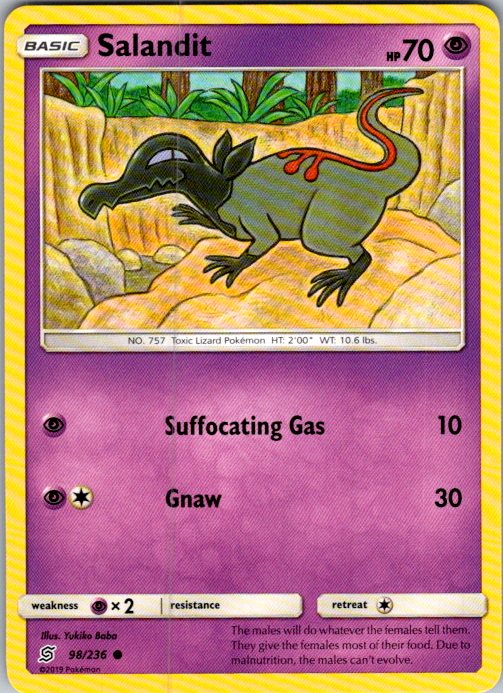 Salandit (98)