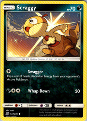Scraggy