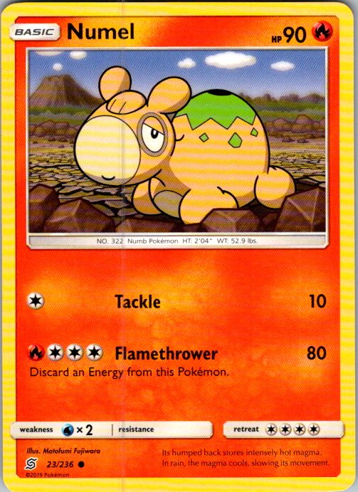 Numel