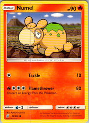 Numel