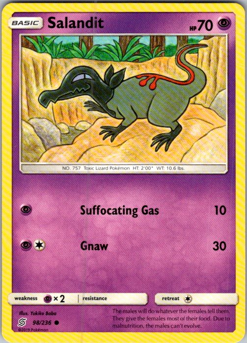 Salandit (98)