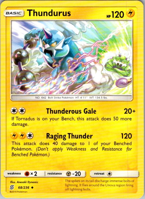 Thundurus