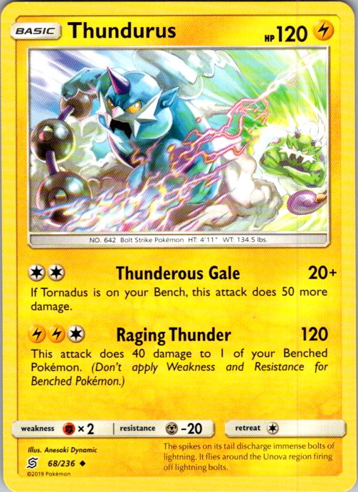 Thundurus
