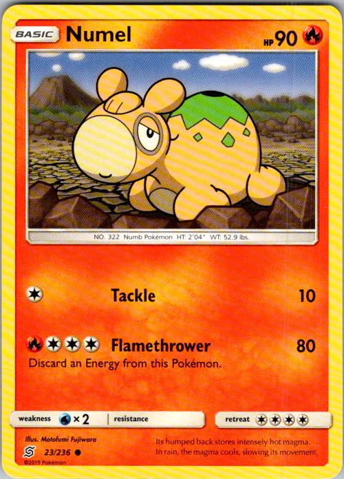 Numel