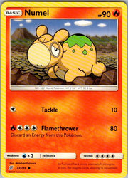 Numel