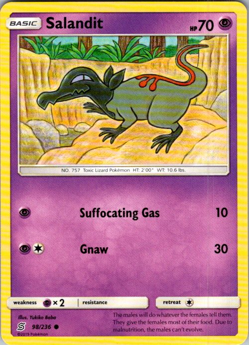 Salandit (98)