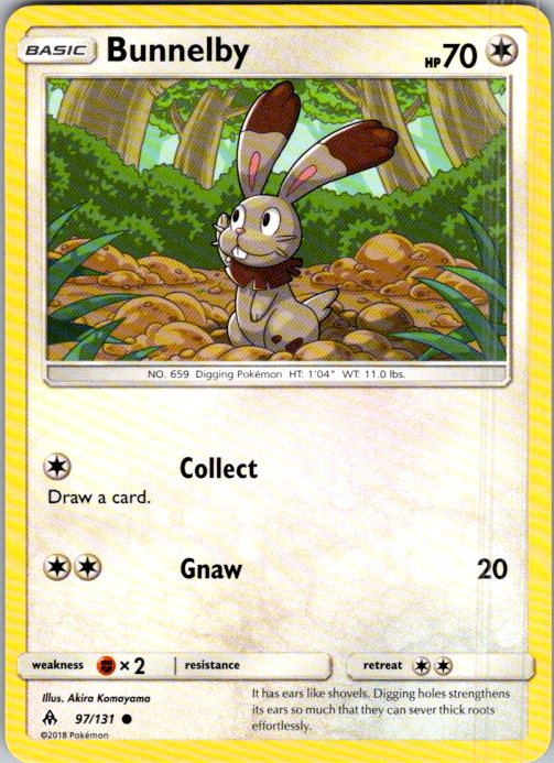 Bunnelby