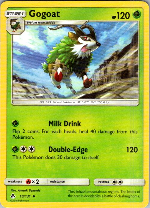 Gogoat