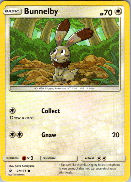 Bunnelby