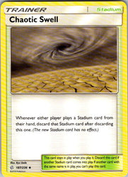 Chaotic Swell