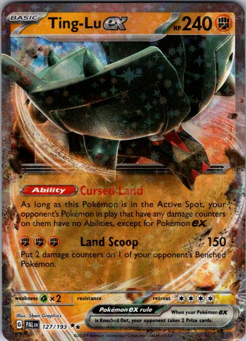 Ting-Lu ex