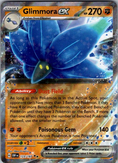 Glimmora ex