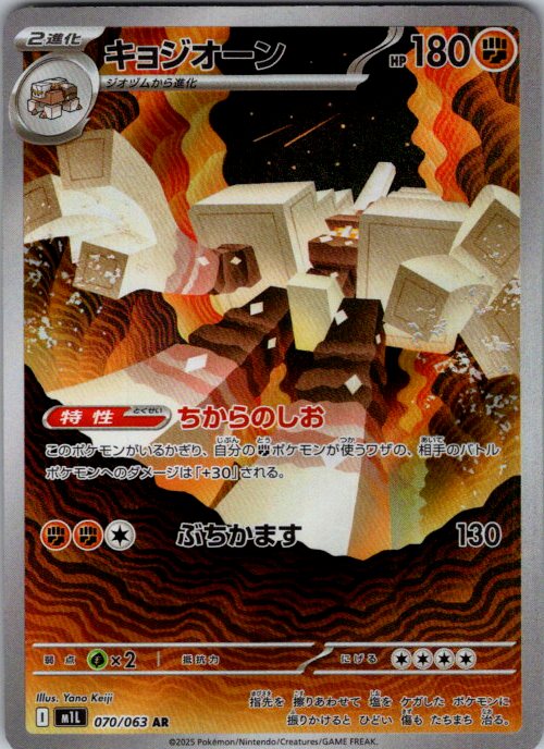 Garganacl - 070/063