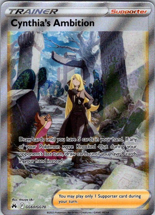 Cynthia's Ambition