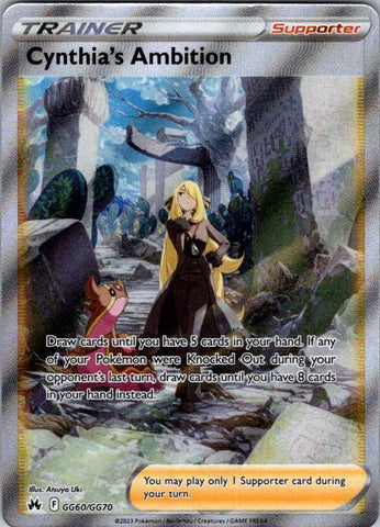 Cynthia's Ambition