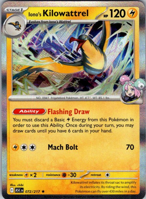 Iono's Kilowattrel