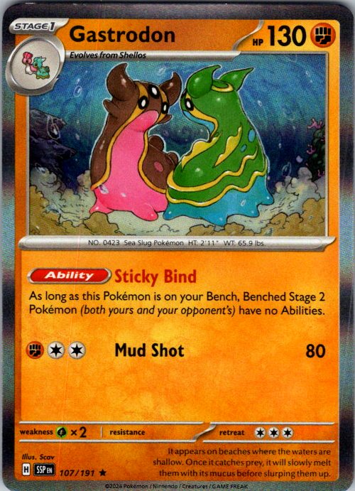 Gastrodon