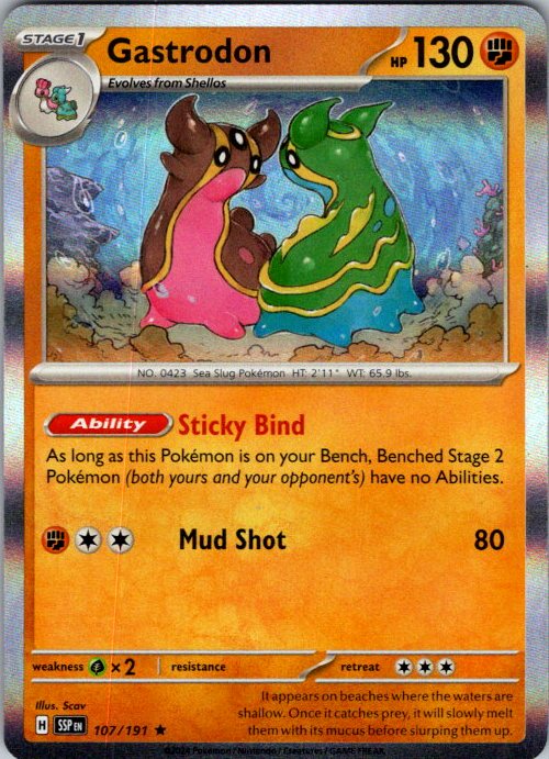 Gastrodon