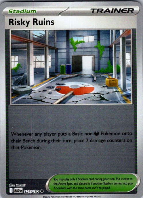 Risky Ruins