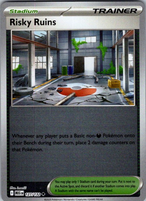 Risky Ruins
