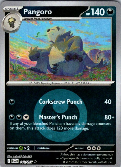 Pangoro (Energy Symbol Pattern)