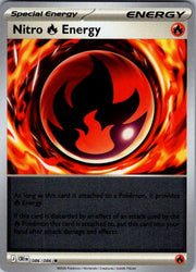 Nitro R Energy