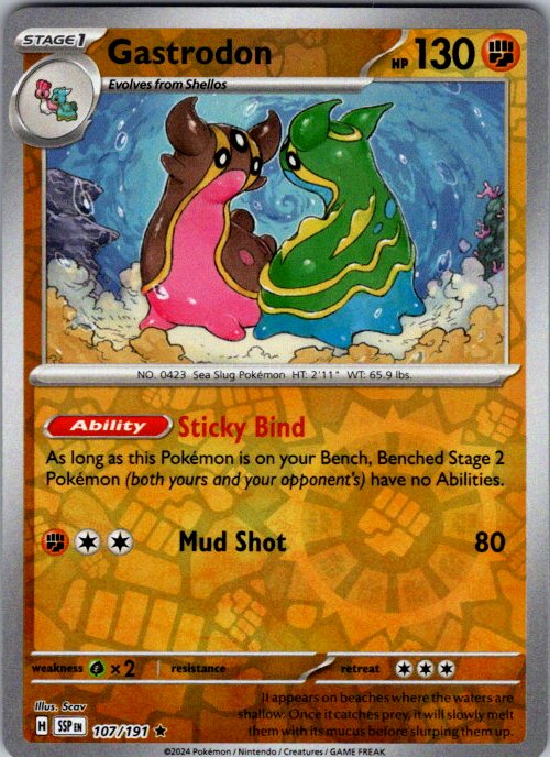 Gastrodon