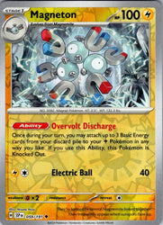 Magneton