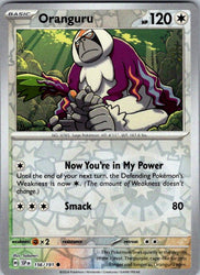Oranguru