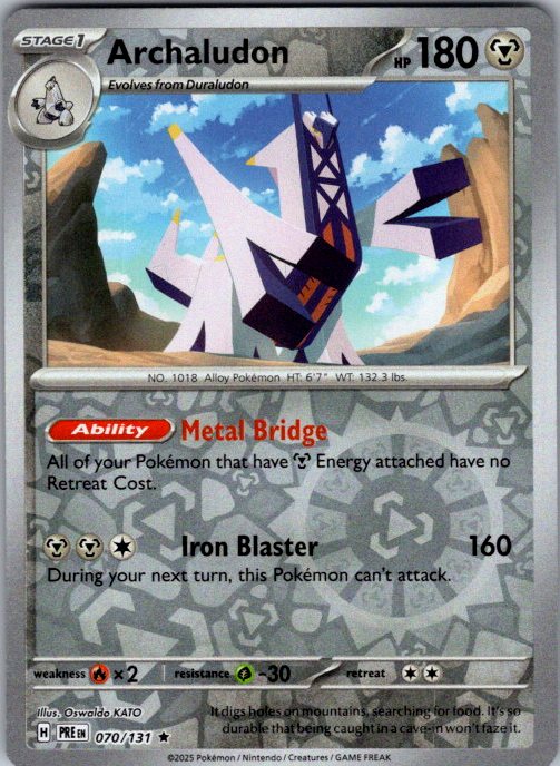 Archaludon