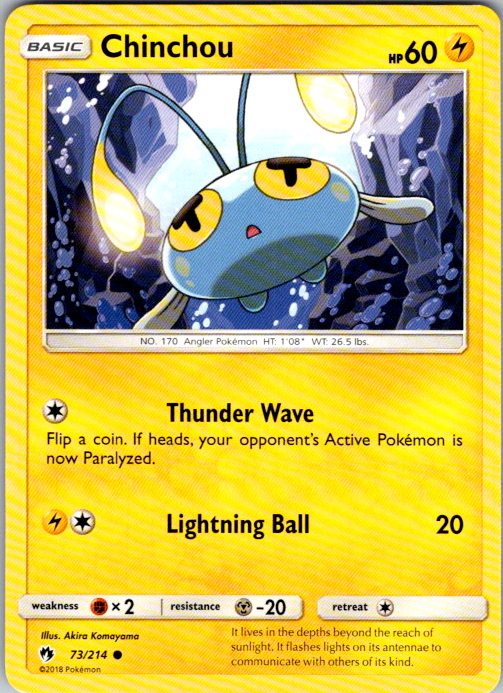 Chinchou