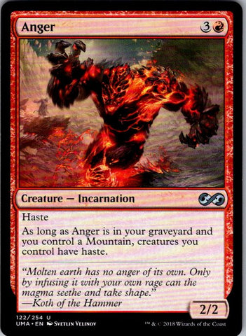 Anger