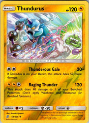 Thundurus