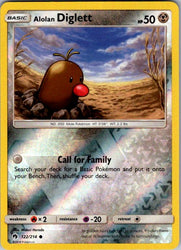 Alolan Diglett