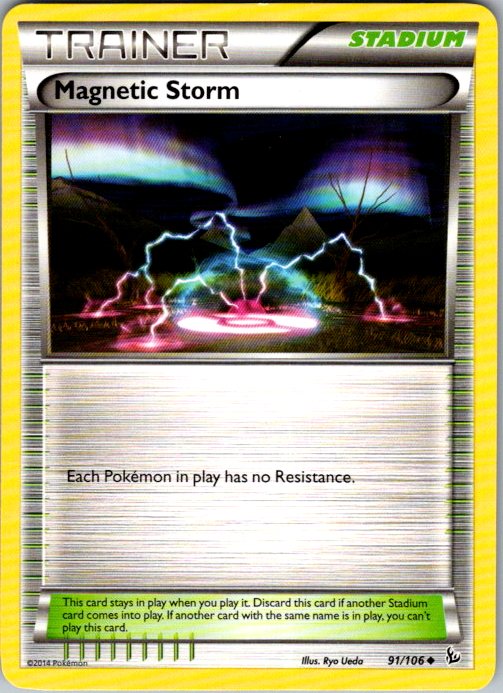 Magnetic Storm