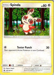 Spinda
