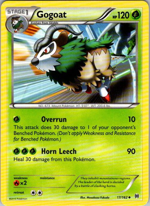 Gogoat