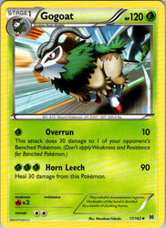 Gogoat