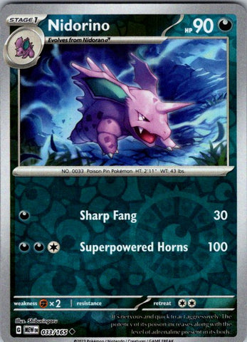 Nidorino