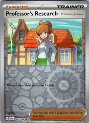 Professor's Research [Professor Juniper]