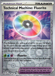 Technical Machine: Fluorite