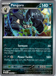 Pangoro
